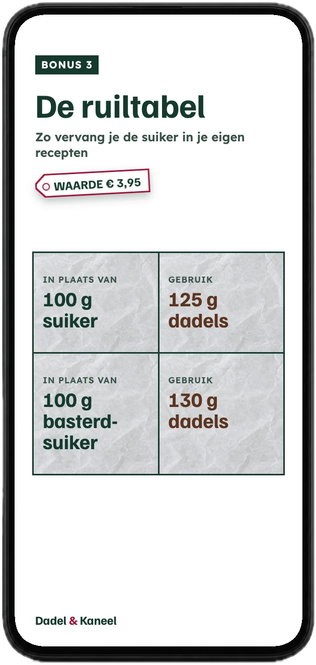 De voorkant van de bonus De ruiltabel op een telefoon